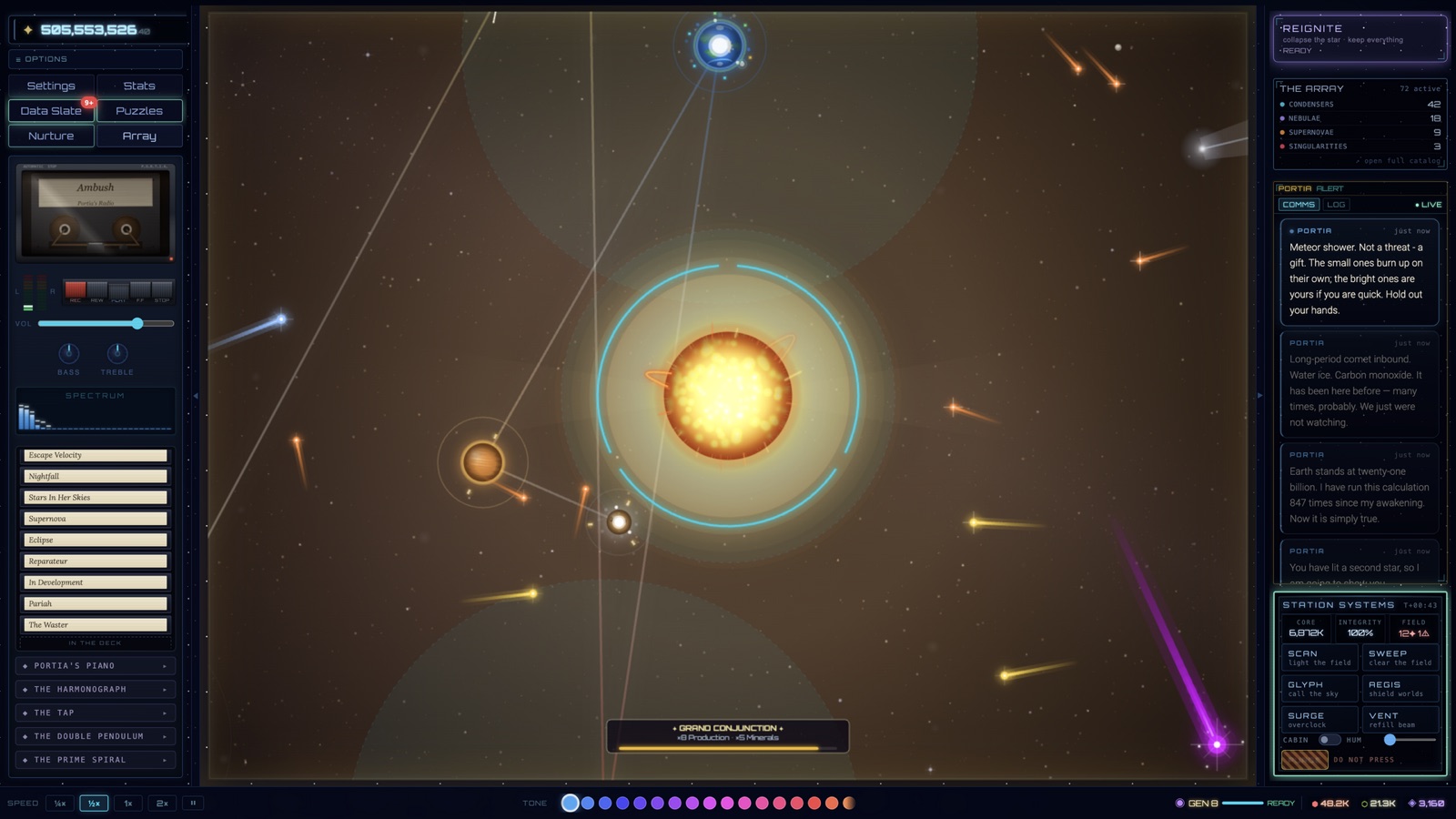 A meteor shower falling through the system